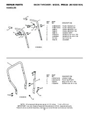 Poulan Pro Owners Manual, 2008 page 27