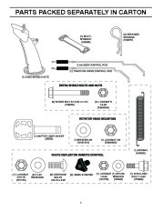 Poulan Pro Owners Manual, 2008 page 4