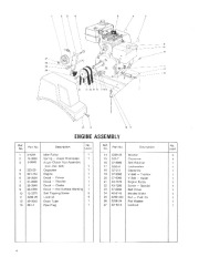 Toro 38035 3521 Snowthrower Parts Catalog, 1984 page 4