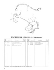 Toro 38035 3521 Snowthrower Parts Catalog, 1984 page 6