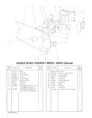 Toro 38035 3521 Snowthrower Parts Catalog, 1984 page 8