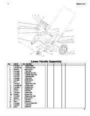 Toro Owners Manual, 2005 page 11