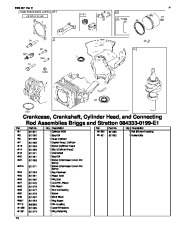 Toro Owners Manual, 2005 page 12