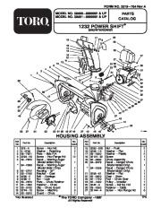 Toro Owners Manual, 1998 page 1
