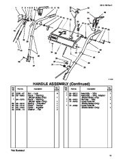 Toro Owners Manual, 1998 page 11