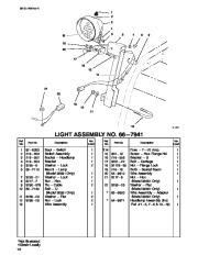 Toro Owners Manual, 1998 page 12