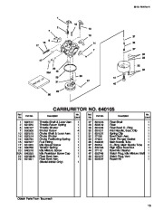 Toro Owners Manual, 1998 page 13