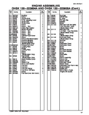 Toro Owners Manual, 1998 page 17