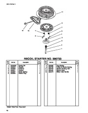 Toro Owners Manual, 1998 page 18