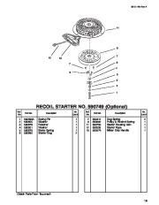 Toro Owners Manual, 1998 page 19