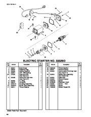 Toro Owners Manual, 1998 page 20