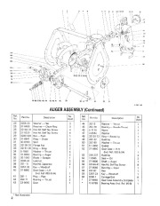 Toro 38052C 521 Snowthrower Parts Catalog, 1988 page 2