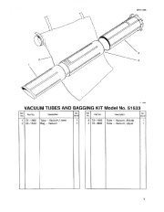 Toro 51576 Super Blower Vac Parts Catalog, 1994 page 3