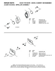 Poulan Owners Manual, 2009 page 23