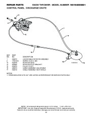 Poulan Owners Manual, 2009 page 25