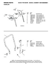 Poulan Owners Manual, 2009 page 27