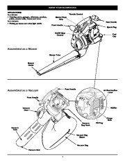 MTD Troy-Bilt TB360BV 4 Cycle Blower Vacuum Lawn Mower Owners Manual page 4