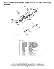 Poulan Pro Owners Manual, 2010 page 29