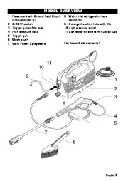 Kärcher Owners Manual page 3