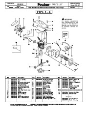 Poulan Owners Manual, 2004 page 3