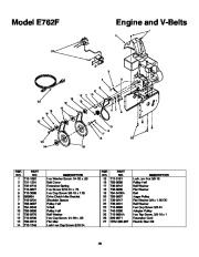 MTD Yard Machines E762F Snow Blower Owners Manual page 28