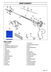 Husqvarna 323P4 325P5 X-Series Chainsaw Owners Manual, 2003 page 15