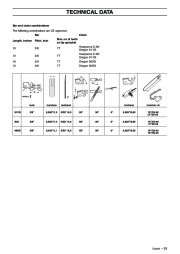 Husqvarna 323P4 325P5 X-Series Chainsaw Owners Manual, 2003 page 25