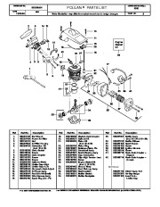 Poulan Owners Manual, 1999 page 2