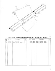 Toro 51570 Yard Blower Vac Parts Catalog, 1991 page 3