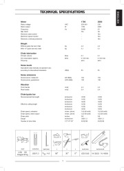 Husqvarna 317 321 EL Electric Chainsaw Owners Manual, 2003,2004,2005 page 4