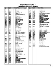 Toro 38635 Parts Catalog, 2007 page 15