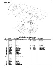 Toro 38635 Parts Catalog, 2007 page 6