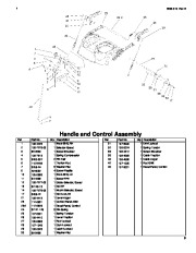 Toro 38635 Parts Catalog, 2007 page 9