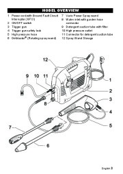 Kärcher Owners Manual page 3