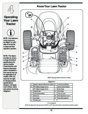 MTD Gold 601 Transmatic Tractor Lawn Mower Owners Manual page 12