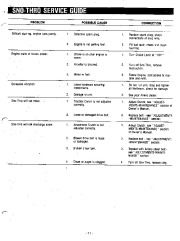 Ariens Sno Thro 932000 Series Snow Blower Owners Manual page 11