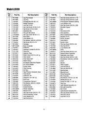 MTD Troy-Bilt LS338 Log Splitter Lawn Mower Owners Manual page 17