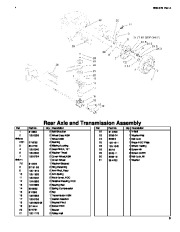 Toro Owners Manual, 2006 page 5