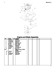 Toro Owners Manual, 2006 page 7