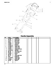 Toro Owners Manual, 2006 page 8