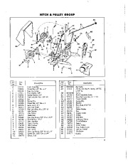 Simplicity 563 36-Inch Rotary Snow Blower Owners Manual page 11