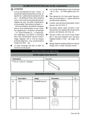 Kärcher Owners Manual page 31