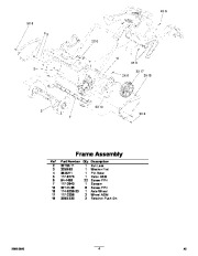 Toro Owners Manual, 2011 page 4