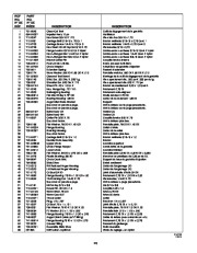 MTD Cub Cadet 600 Series Snow Blower Owners Manual page 23