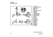 STIHL Owners Manual page 31