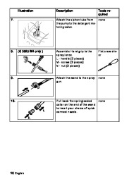 Kärcher Owners Manual page 10