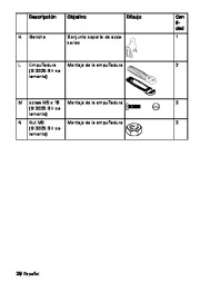 Kärcher Owners Manual page 29