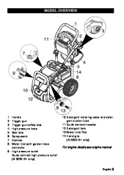 Kärcher Owners Manual page 3