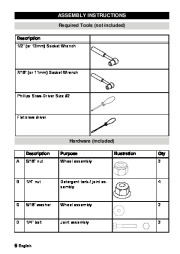 Kärcher Owners Manual page 6