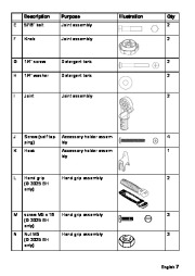 Kärcher Owners Manual page 7